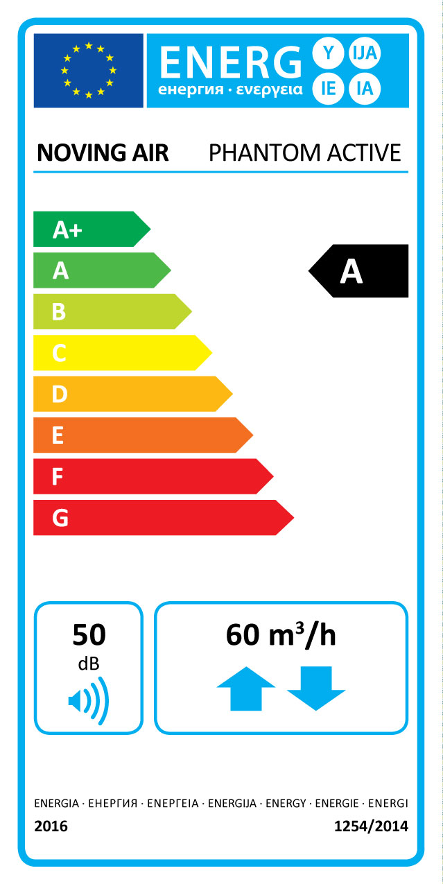 Energy label NovingAIR Phantom- Evo Active