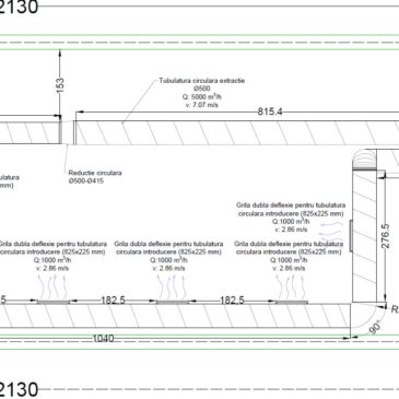 Pierderile de presiune din sistemele de ventilatie cu recuperare de caldura