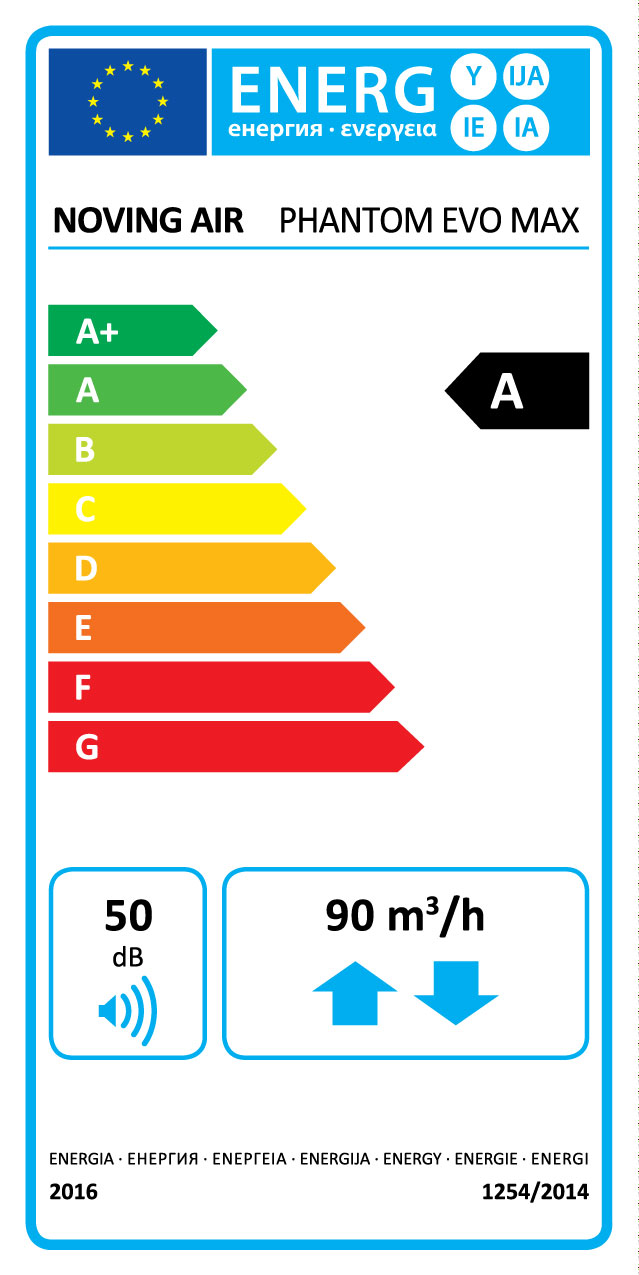 NovingAIR-PHANTOM-EVO-MAX—Energy-label-03-2024