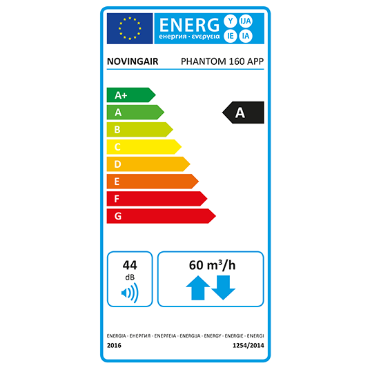 eticheta energetica phantom app